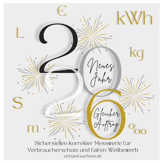 Bild von einem Feuerwerk der Maßeinheiten für Masse, Volumen, Entfernung, und vieles mehr Darüber steht der Text: 2026: Neues Jahr, gleicher Auftrag: Sicherstellen korrekter Messwerte für Verbraucherschutz und fairen Wettbewerb.